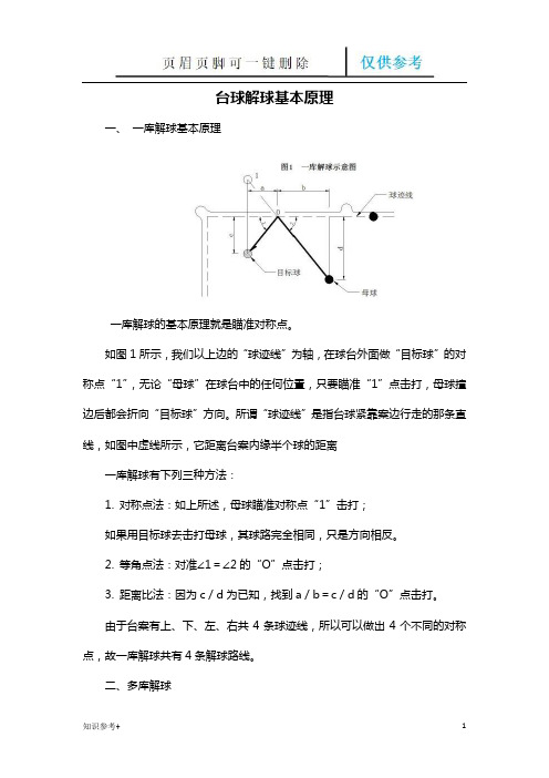 台球解球基本原理(借鉴类别)