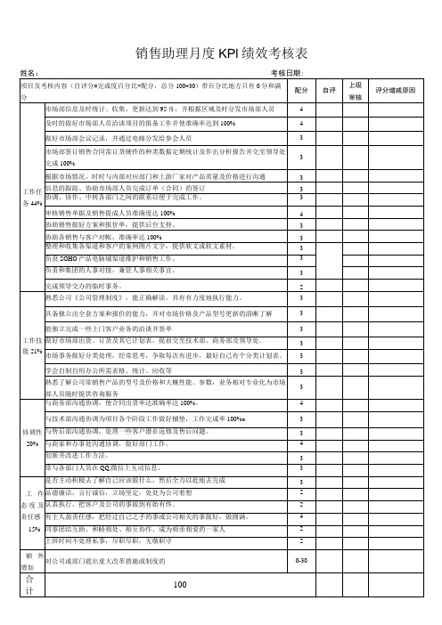 销售助理月度KPI绩效考核表