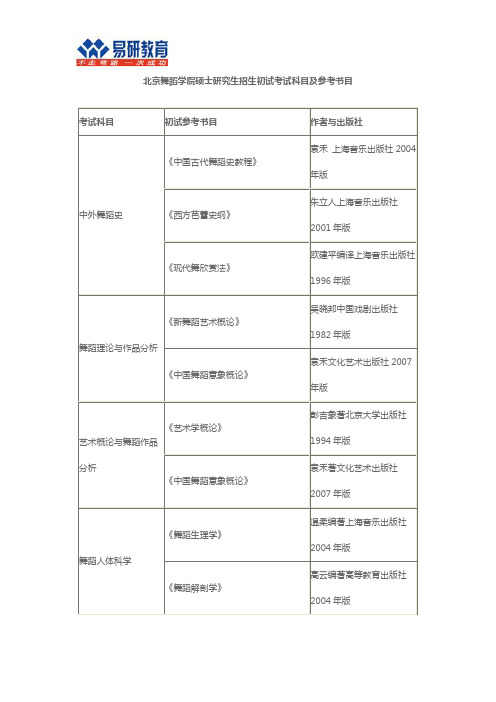 2017年北京舞蹈学院考研参考书