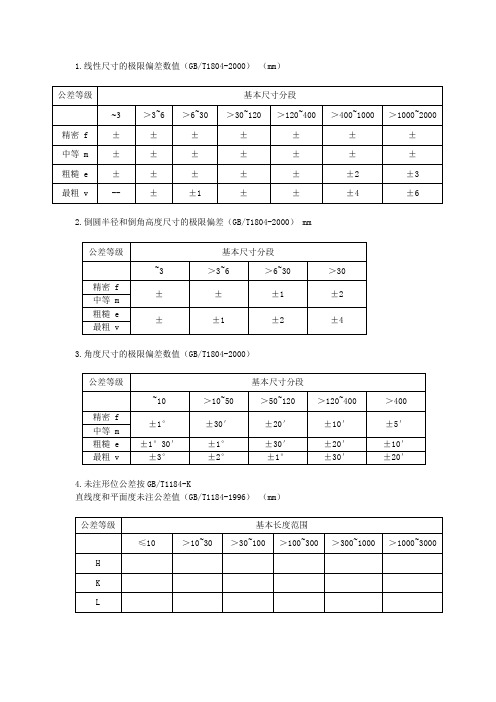 机械加工自由公差表