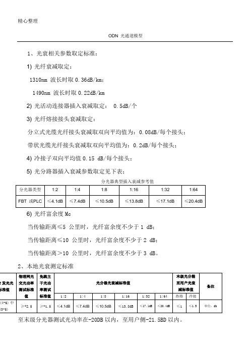 光衰测算标准