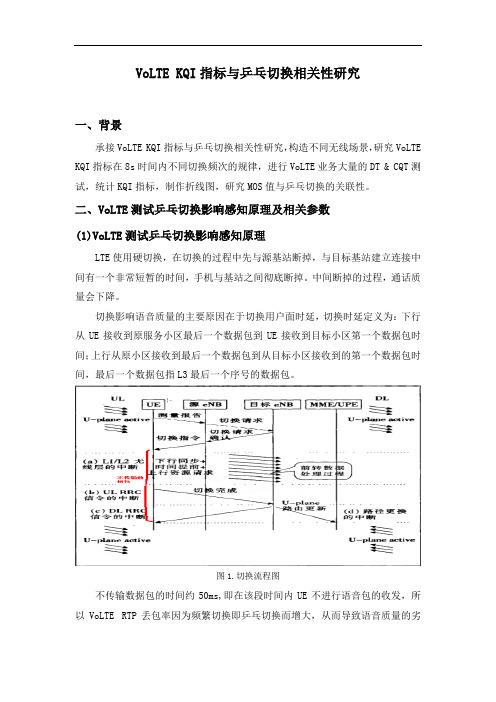 案例-VoLTE KQI指标与乒乓切换相关性研究