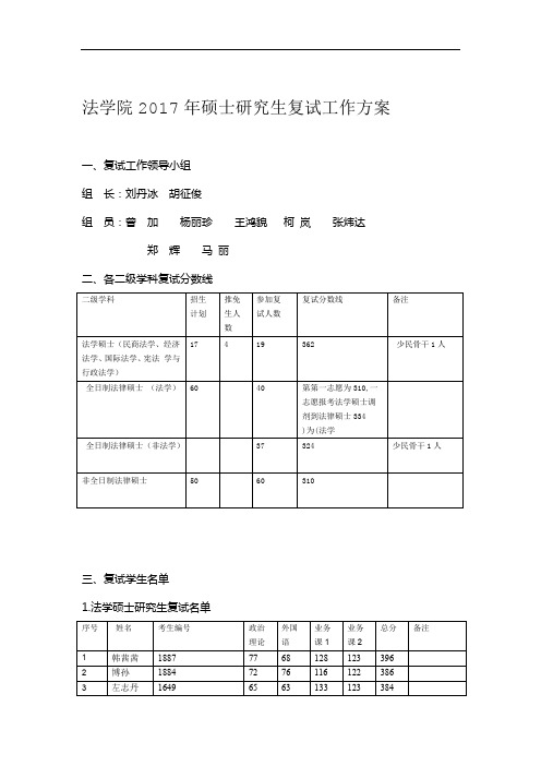 法学院2017年硕士研究生复试工作方案