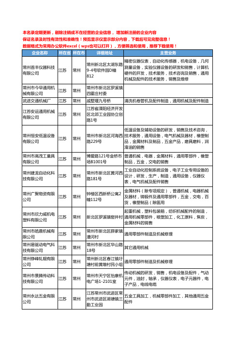 新版江苏省常州通用机械工商企业公司商家名录名单联系方式大全188家