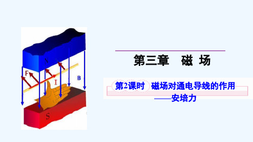 2022-2021学年高二物理教科版选修3-1：3.2 磁场对通电导线的作用——安培力 课件1 