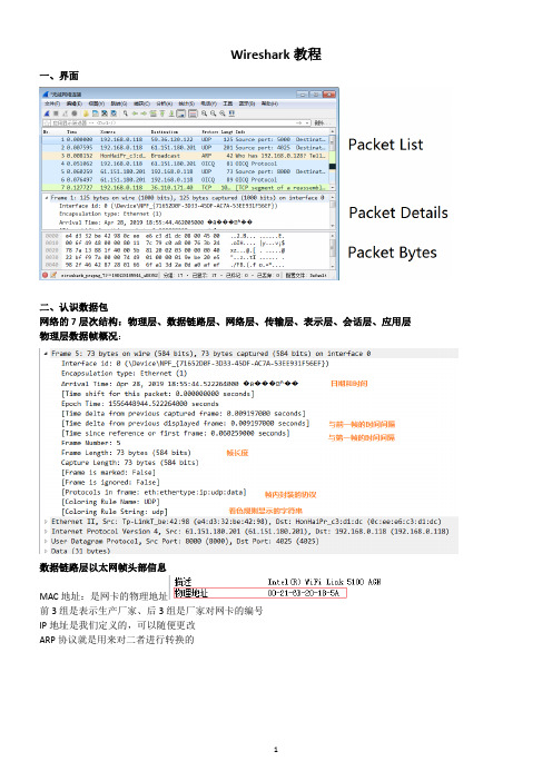 01-Wireshark教程和3个实例