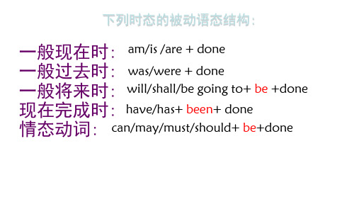 牛津译林版英语八年级下册  Unit 8 A green world Grammar 课件