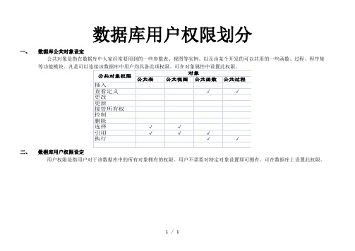 数据库用户权限划分