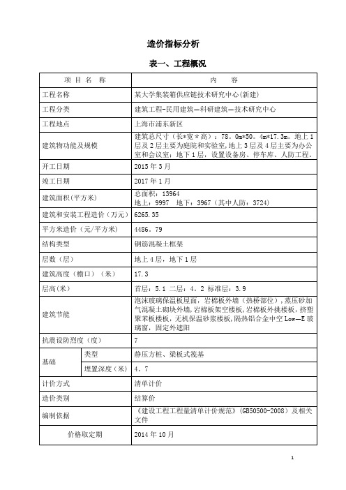 多层厂房造价指标分析-上海建设工程造价信息