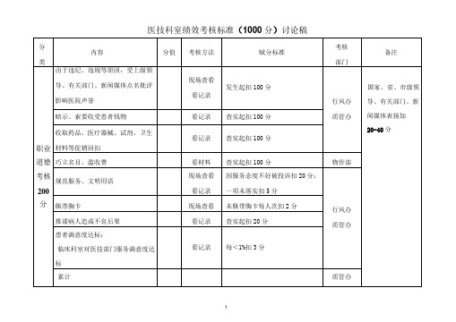 医技科室绩效考核标准