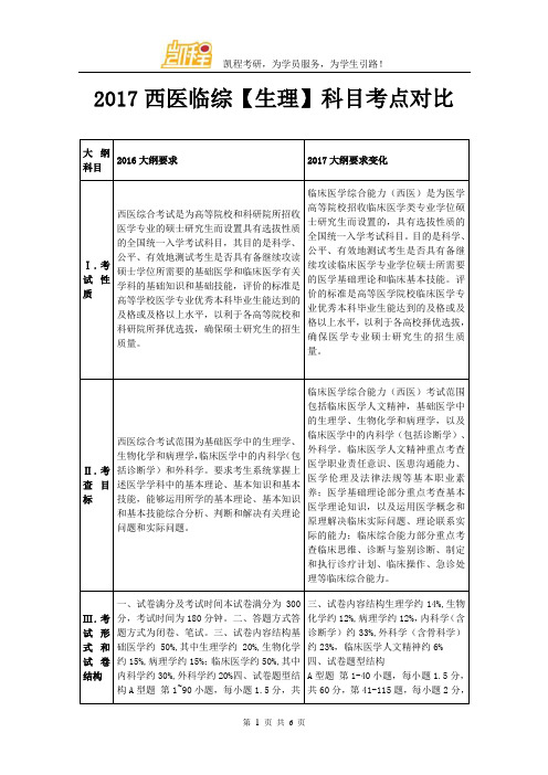 2017西医临综【生理】科目考点对比