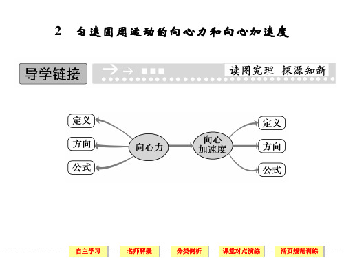 2-2向心力和向心加速度