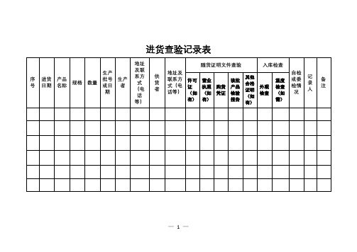 进货查验记录表