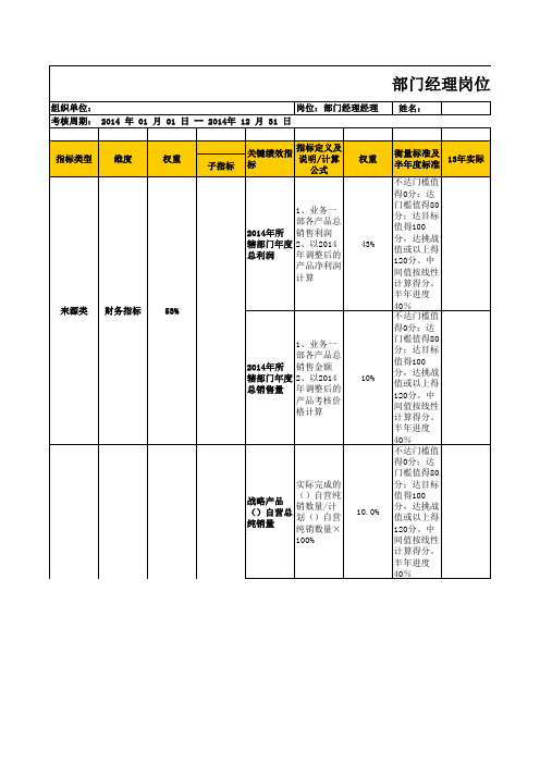 业务总监绩效考核表