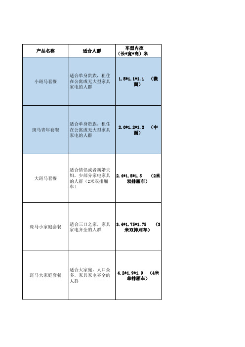 深圳搬家公司深圳市斑马搬家收费报价明细表