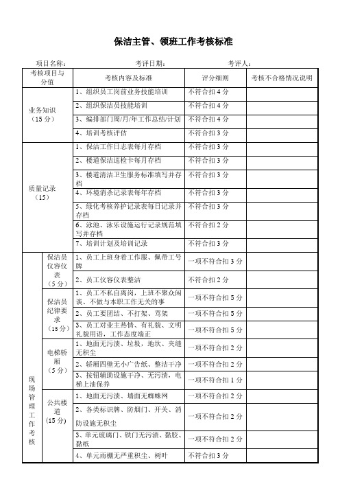 保洁主管、领班工作考核标准