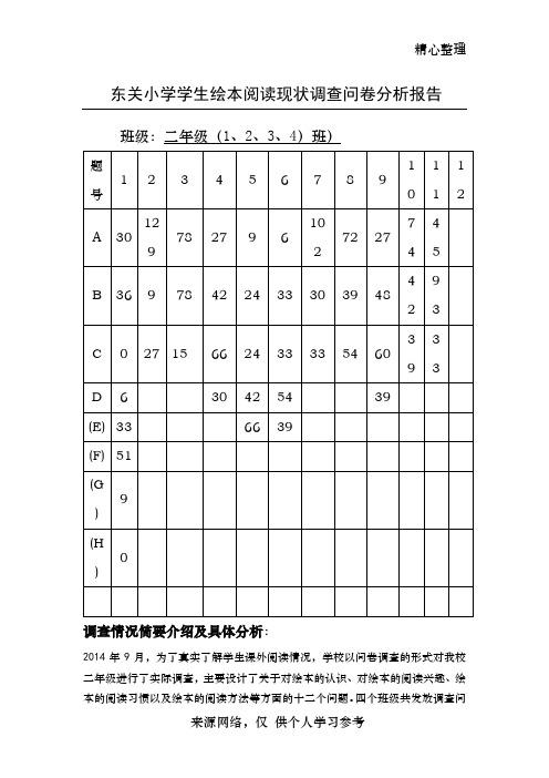 1—3年级绘本阅读现状问卷调查计数表