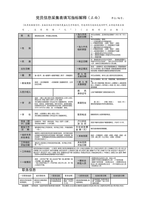 党员信息采集表【模板】