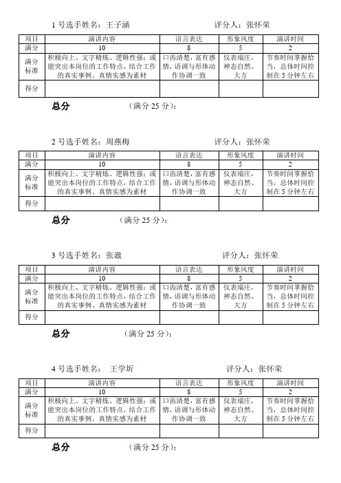 演讲比赛评分表(评委用)