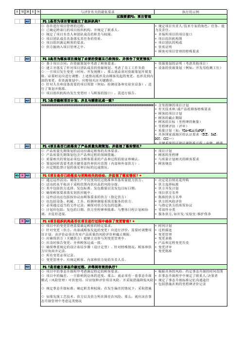 VDA6.3：2016 审核表