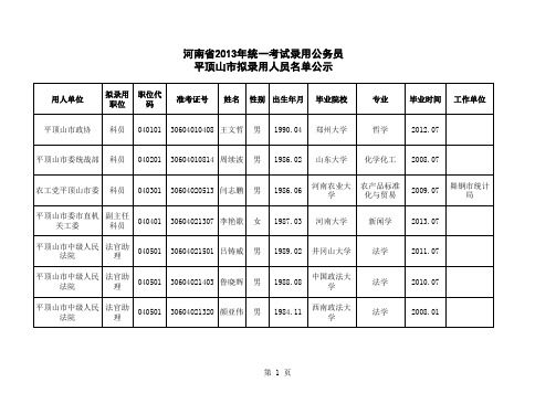 平顶山市拟录用人员名单公示 (综合)