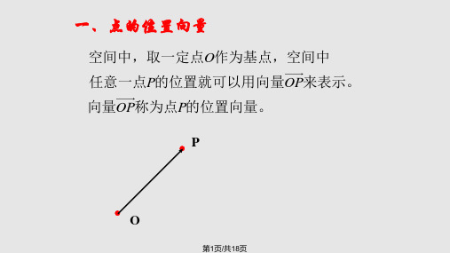 3.2立体几何中的向量方法(平行和垂直)PPT课件