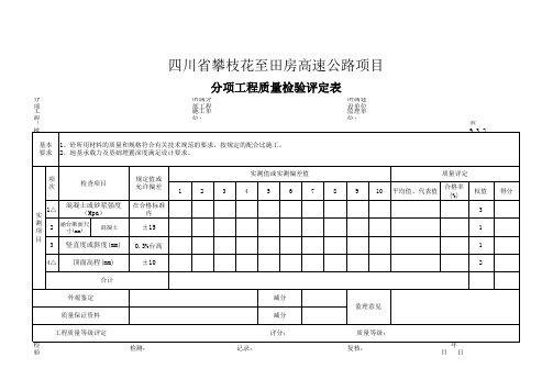 涵洞涵台质量评定表