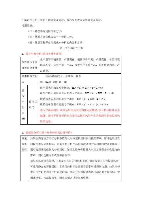 2-02不确定性分析、价值工程理论及方法、寿命周期成本分析理论及方法