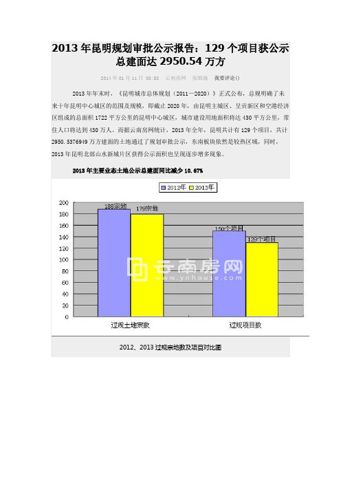 2013年昆明规划审批公示报告