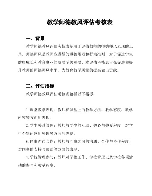 教学师德教风评估考核表