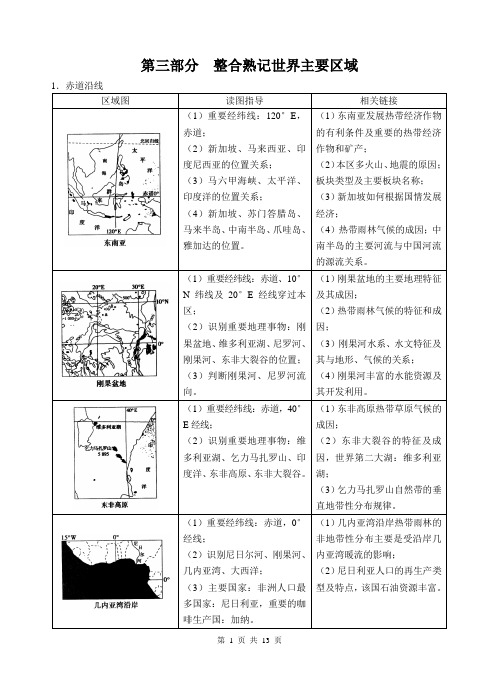 世界地理读图填图集