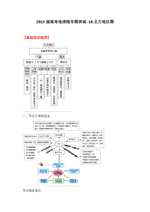 2019届高考地理微专题突破-18北方地区题