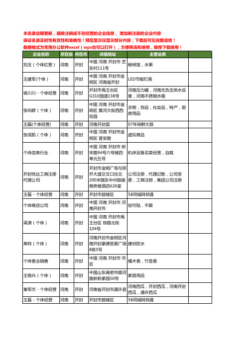 新版河南省开封个体工商企业公司商家名录名单联系方式大全23家