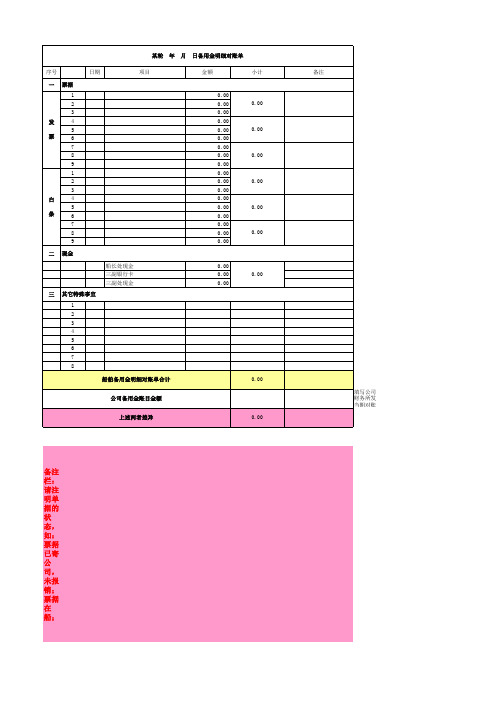 船舶备用金明细对账单样表 (1)