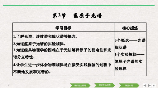 高中物理选修3-5课件-第十八章氢原子光谱(22张)-PPT优秀课件