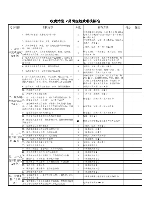 绩效考核细则