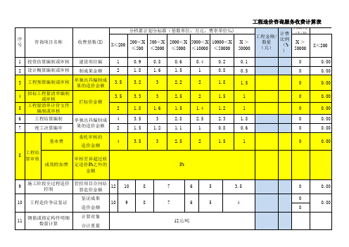 云南省工程造价咨询服务收费自动计算表 文