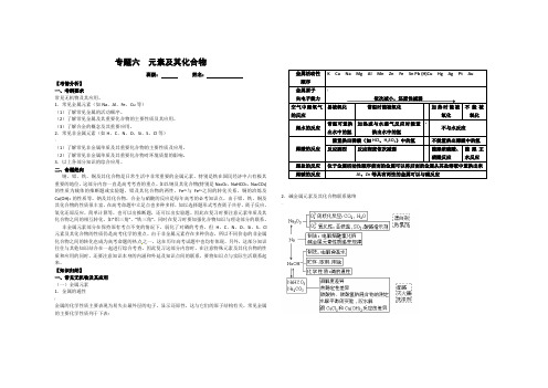 专题六 元素及其化合物