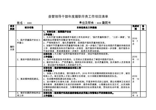 履职尽责工作项目清单医院副院长