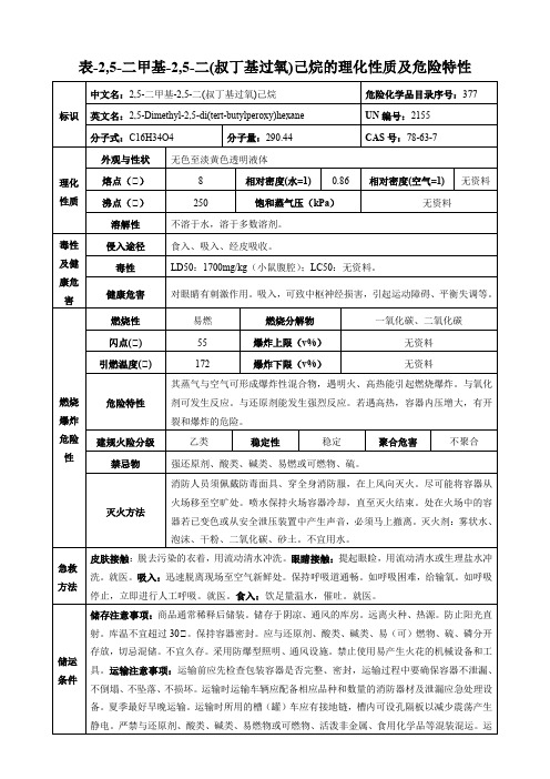 2,5-二甲基-2,5-二(叔丁基过氧)己烷-理化性质及危险特性表