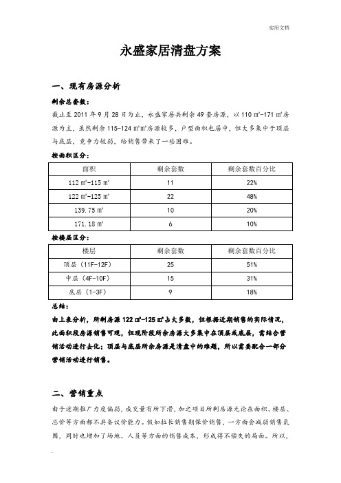 房地产项目销售清盘方案