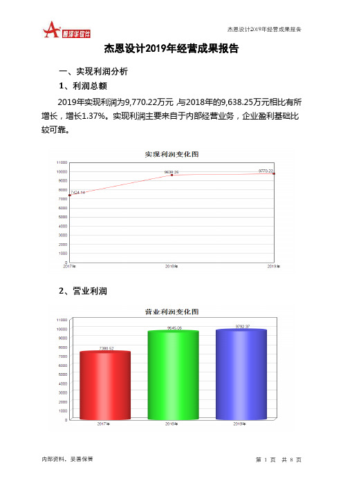 杰恩设计2019年经营成果报告