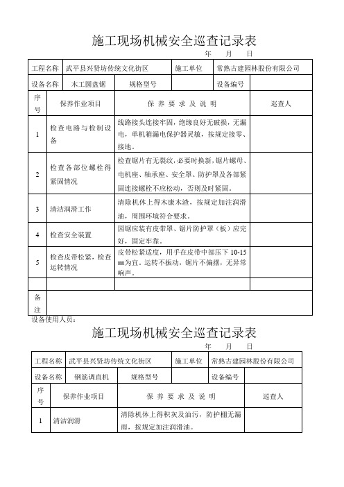 施工现场机械设备巡查记录表