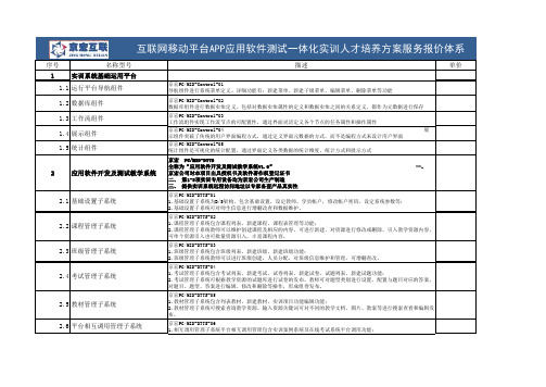 职教领域计算机专业,互联网移动平台,手机软件测试实训方案,软件实训室建设