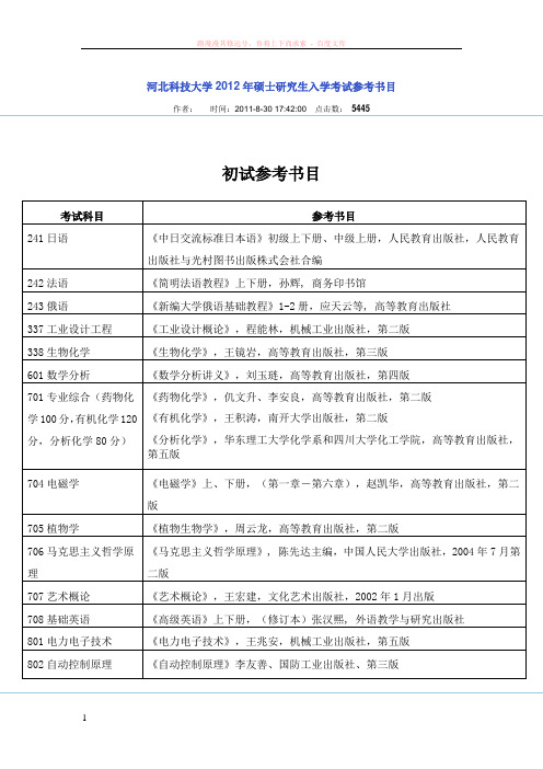 河北科技大学研究生考试参考书目及复试 