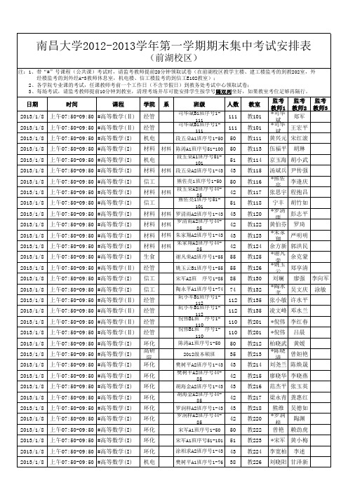 南昌大学2012-2013学年第一学期期末集中考试安排表(前湖校区)