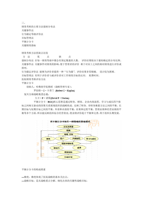 绩效考核的主要方法