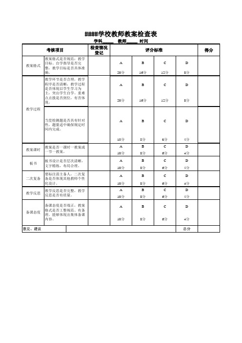 学校教师教案检查表(1)