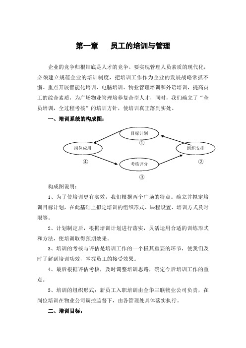 某广场物业管理方案