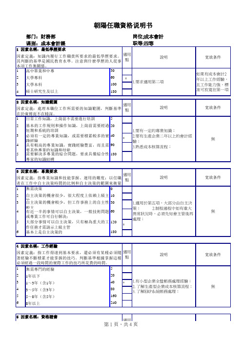 财务部任职资格说明书